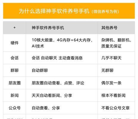 抖音新用户如何养号(一步步教你抖音账号的成长之路)