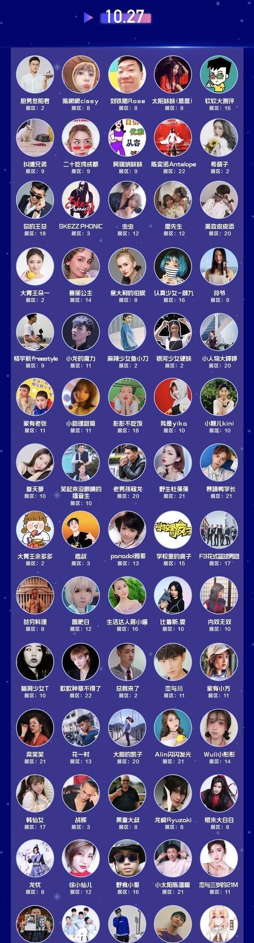 解锁抖音星图达人广场筛选功能,让你的视频曝光加倍(快速找到适合自己的内容分类)