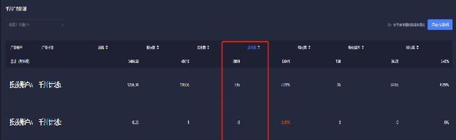 抖音星图投后数据功能使用详解（掌握星图投后数据）