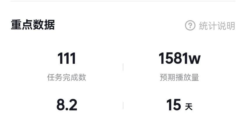 打造高效易用的购物车组件,助力电商平台提升用户购物体验(打造高效易用的购物车组件)