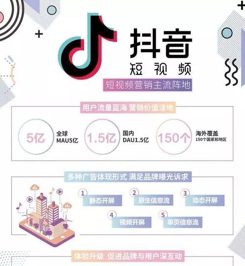 揭秘抖音星图达人的提现方式(如何让你的努力换来财富)